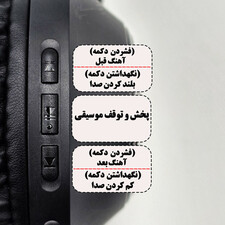هدست بلوتوثی وونک مدل V800
