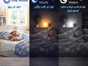 دوربین مداربسته تحت شبکه M2 3MP