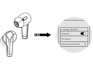 هندزفری گیمینگ بی سیم مانستر Monster XKT06 Gaming Earbuds Wireless