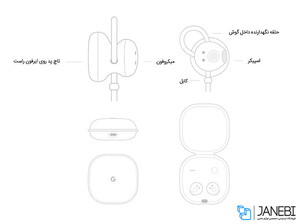 هدفون بی سیم گوگل Google Pixel Buds