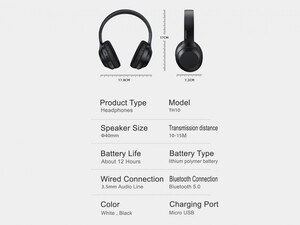 هدست بلوتوث لنوو Lenovo Thinkplus Bluetooth Wireless Headset TH10