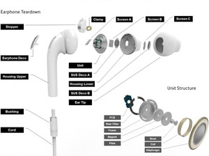 هندزفری Samsung Hybrid Headphone In Ear