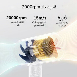 سشوار مسافرتی شیائومی مدل Compact Hair Dryer H101