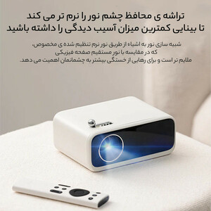 ویدیو پروژکتور شیائومی مدل Wanbo mini pro