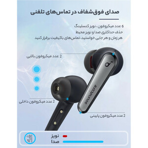 هدفون بلوتوثی انکر مدل SoundCore Liberty Air 2 Pro