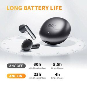 هدفون بیسیم شیائومی کیو سی وای مدل AilyBuds Pro_HT10