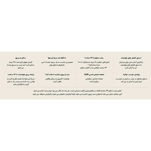 سرخ کن بدون روغن شیائومی MAF02 ظرفیت 3.5 لیتری