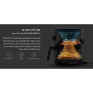 سرخ کن بدون روغن شیائومی MAF02 ظرفیت 3.5 لیتری