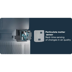 دستگاه تصفیه هوا شیائومی مدل Air Purifier 4 Compact