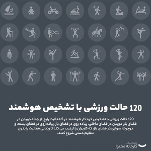 ساعت هوشمند ناتینگ مدل CMF Watch pro 2