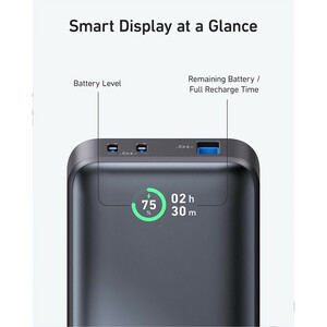 پاور بانک انکر 30 وات مدل Power Core 533 A1256 با ظرفیت 10000 میلی آمپر ساعت