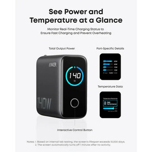 شارژر دیواری انکر مدل B2697 ظرفیت ۱۴۰ وات