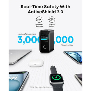 شارژر دیواری انکر مدل B2697 ظرفیت ۱۴۰ وات