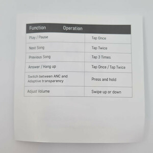 هدفون بی سیم پرودو مدل Earbuds Pro 2