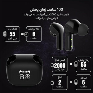 هدفون بیسیم گلوریمی مدل Glori Buds 3 Pro