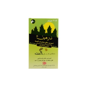 اسپری دافع حشرات البسه حاوی پرمترین درمین