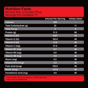 پودر سوپر وی پی ان سی
