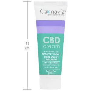 کرم ضددرد سی ب دی کاناویا آرین سلامت سینا