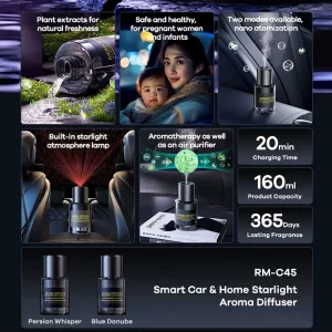 خوشبو کننده ماشین و خانه 160 میلی‌لیتری ریمکس RM-C45