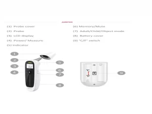 تب سنج دیجیتالی گوش و پیشانی جامپر Jumper مدل FR302