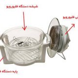 کاسه شیشه ای فلیور ویو توربو