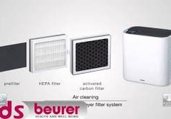 فیلتر دستگاه تصفیه هوا برند بیورر LR330