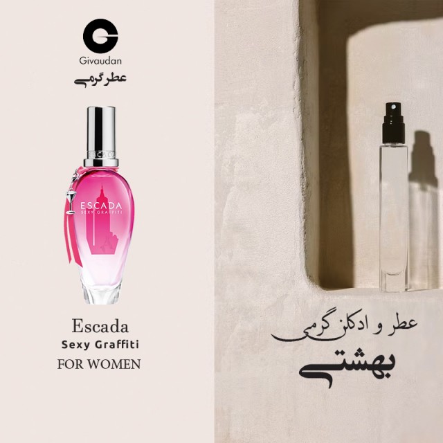 عطر گرمی گرافیتی برند ژیودان