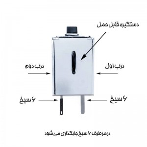 کباب پز مستر کباب مدل ۱۲ سیخ موتور دار