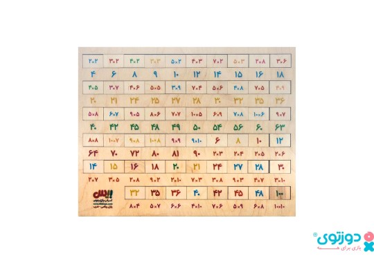 اسباب بازی آموزش جدول ضرب بیس تویز
