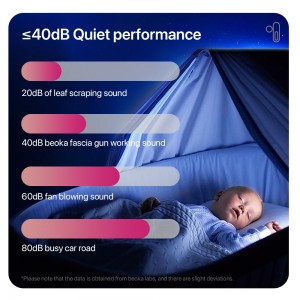 ماساژور تفنگی بومیدی مدل Bomidi M1 Portable Mini Massage Gun در داروآوا