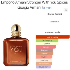 ادکلن روبرتو  ویزاری 100میل  رایحه DESIRE