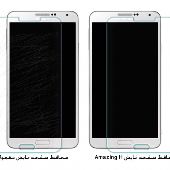 محافظ صفحه نمایش Nillkin Anti-Explosion Glass Screen For Samsung GALAXY Note 3