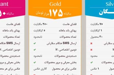 با شاپ‌فا، به آسانی یک فروشگاه آنلاین پررونق برای خود درست کنید!