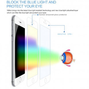 محافظ صفحه نمایش شیشه ای سفید Apple iPhone 6 Plus