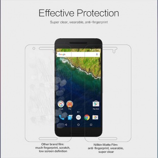 محافظ صفحه نمایش مات HUAWEI Nexus 6P