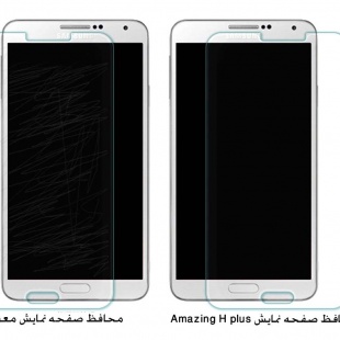 محافظ صفحه نمایش Nillkin H+Anti-Explosion Glass Screen For Samsung GALAXY Note 3