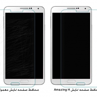 محافظ صفحه نمایش Nillkin Anti-Explosion Glass Screen For Samsung GALAXY Note 3