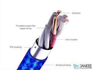 کابل شارژ سه سر Nillkin Swift 3-in-1 Cable 1.5m