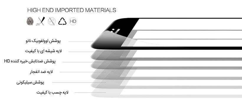 ساختار با کیفیت گلس cp+ nillkin