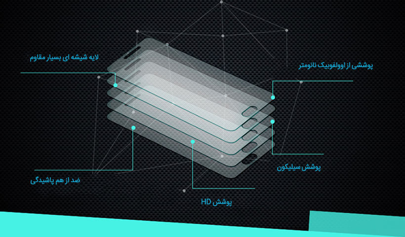 محافظ صفحه نمایش شیشه ای نیلکین سامسونگ J5 2016