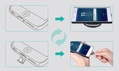 قاب شارژر وایرلس نیلکین سونی Nillkin Magic Case Wireless Charging Sony Xperia Z5 Premium