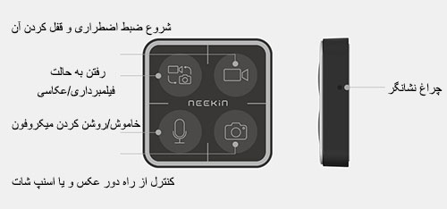 دوربین داخل خودرو نیلکین Nillkin Neekin Stars X1 Camera