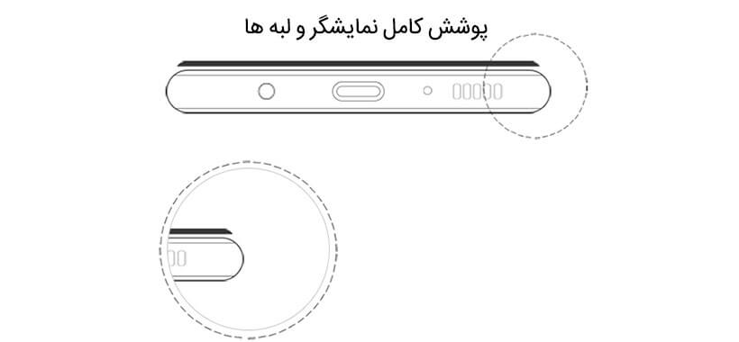 محافظ صفحه نمایش شیشه‌ای ضد ضربه نیلکین گلکسی S8