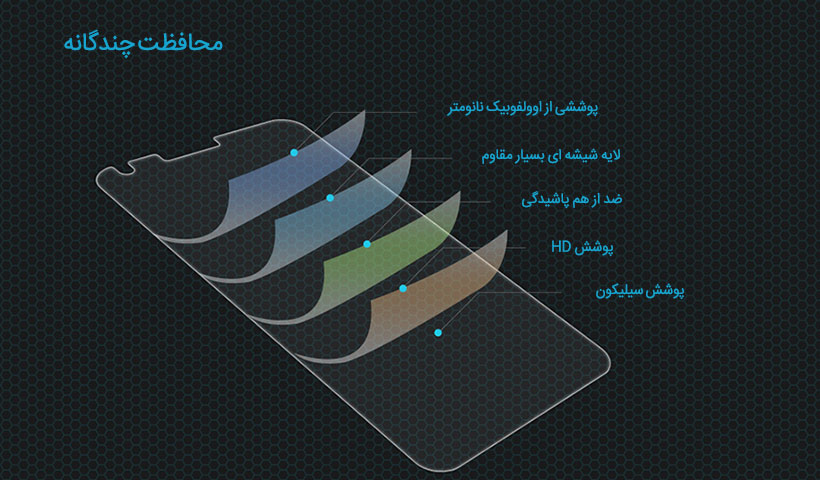 ساختار با کیفیت محافظ صفحه شیشه ای نیلکین