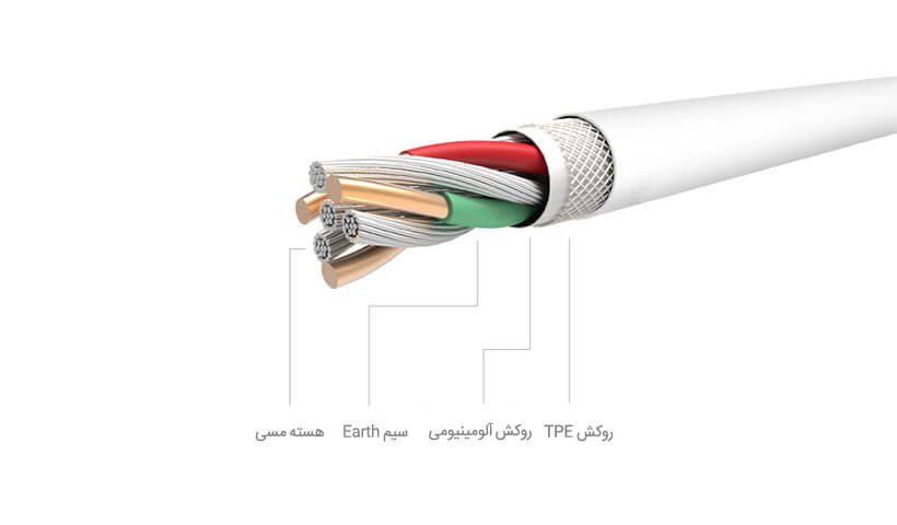 ساختار کابل نیلکین USB به Type-C