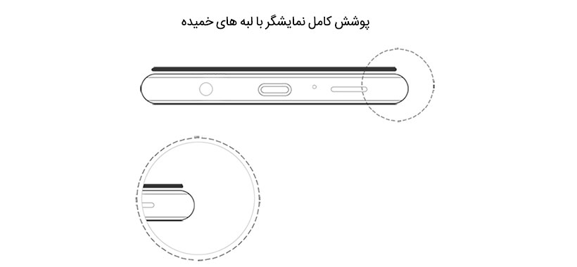 محافظ صفحه شیشه ای s9 plus