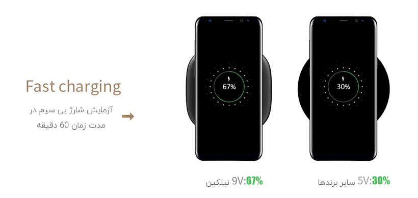 شارژر وایرلس نیلکین Nillkin PowerChic Fast Wireless Charger