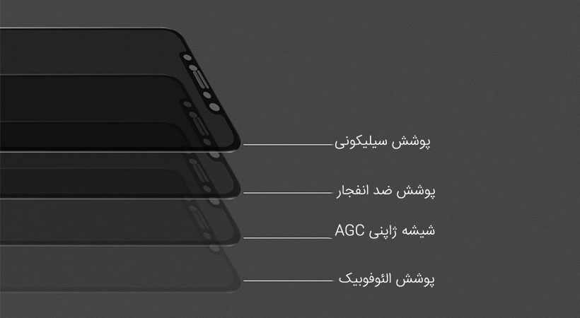 محافظ صفحه نیلکین iPhone X