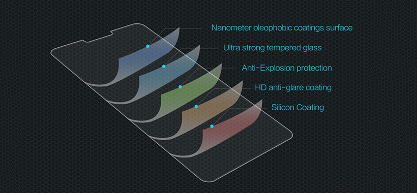 محافظ شیشه ای از چند لایه نیلکین