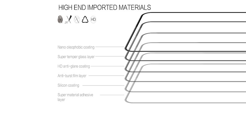 محافظ صفحه نیلکین CP+ Pro